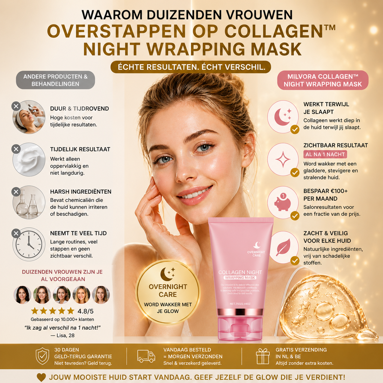 Milvora CollaGlow™ Korean Wrapping Mask